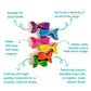 Mermaid Party Favor – Glitter Crayon Set for Ocean Birthday Gifts