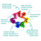 Classroom Teaching Tools Educational Number Crayons Preschool Learning Supplies Math Activity Toys Counting Practice Materials Rainbow Color Educational Gifts Number Recognition Tools Creative Learning Activities Hands On Play Supplies