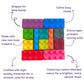 Building Block Crayons – Nontoxic Party Favors for Kids Birthday