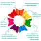 Spring Garden Theme Butterfly Shaped Crayon Rainbow Party Favor Set Easter Basket Filler Gift Kids Birthday Celebration Present Flower Girl Thank You Gift Toddler Art Supply Creative Activity Whimsical Design Pattern Small Hands Grip Easy
